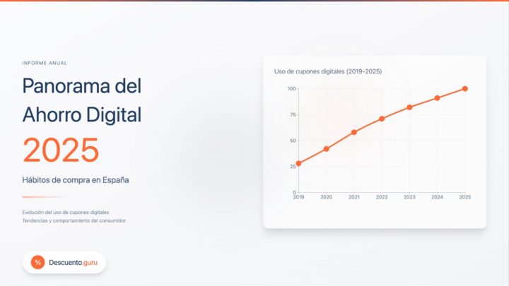 Panorama del Ahorro Digital 2025